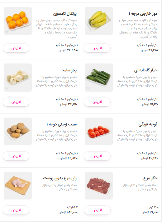 موز، پرتقال، گوجه و سیب‌زمینی چند؟ +جدول