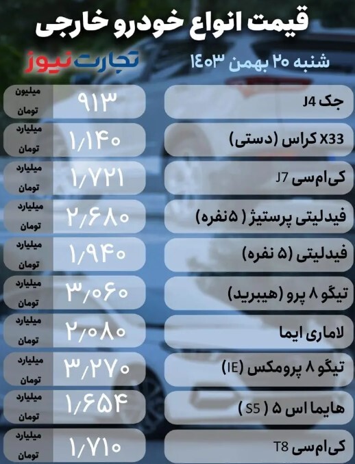 بازار خودرو؛ کوییک در مرز نیم میلیارد/ هایما چند؟ +جدول