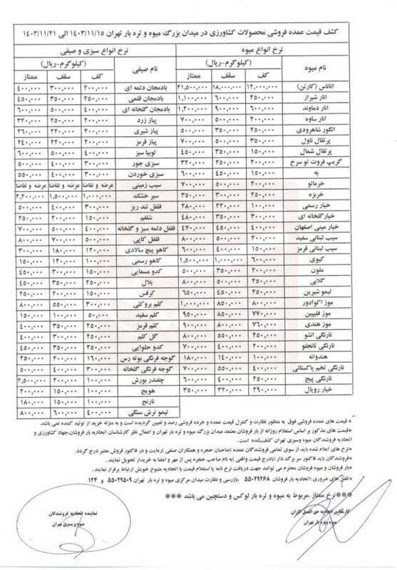 سیب‌زمینی تنها نیست/ کیوی؛ ۱۵۰ هزار تومان! +جدول