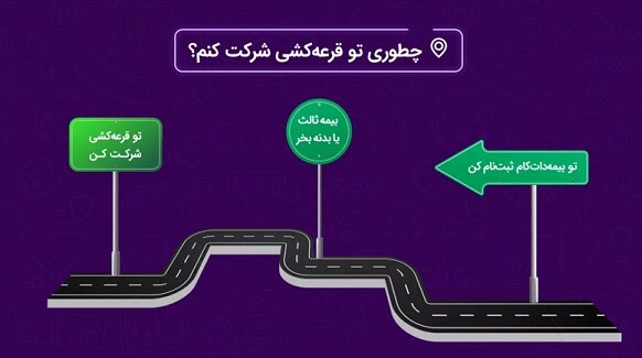 هدیه بیمه‌دات‌کام به خریداران بیمه خودرو؛ ۷ پژو ۲۰۷ و ۷۷۷ جایزه نقدی