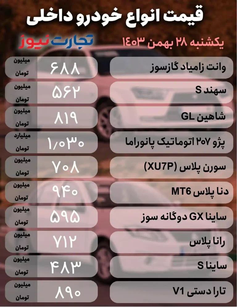 آخرین قیمت خودروهای داخلی و مونتاژی +جدول