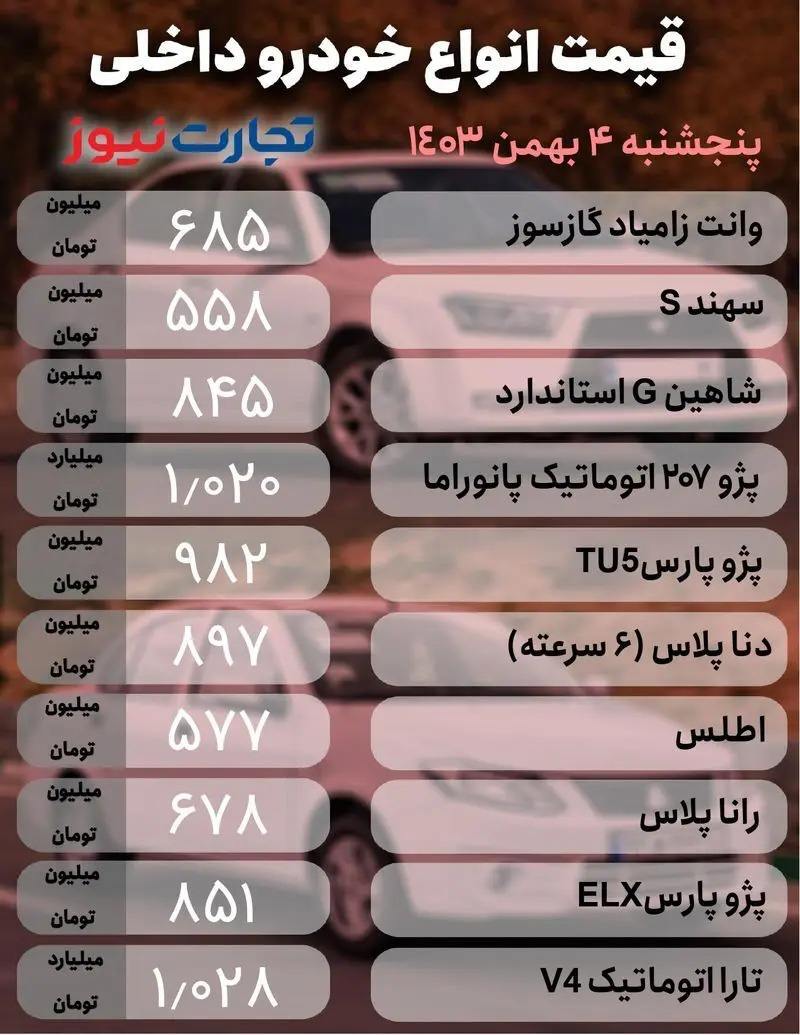 آخرین قیمت خودروهای داخلی و مونتاژی +جدول