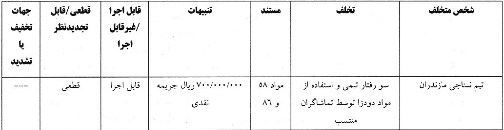 شادی گلی که ۱۰۰ میلیون آب خورد!