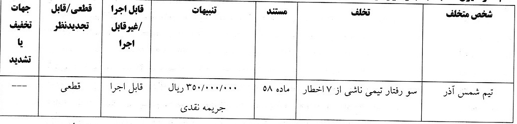 شادی گلی که ۱۰۰ میلیون آب خورد!