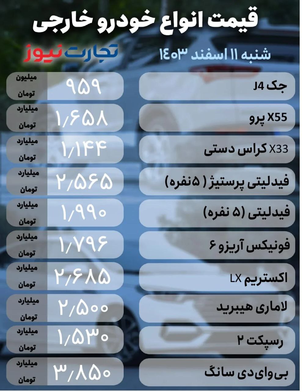 آخرین قیمت کوییک، پژو ۲۰۷ و مونتاژی‌ها +جدول