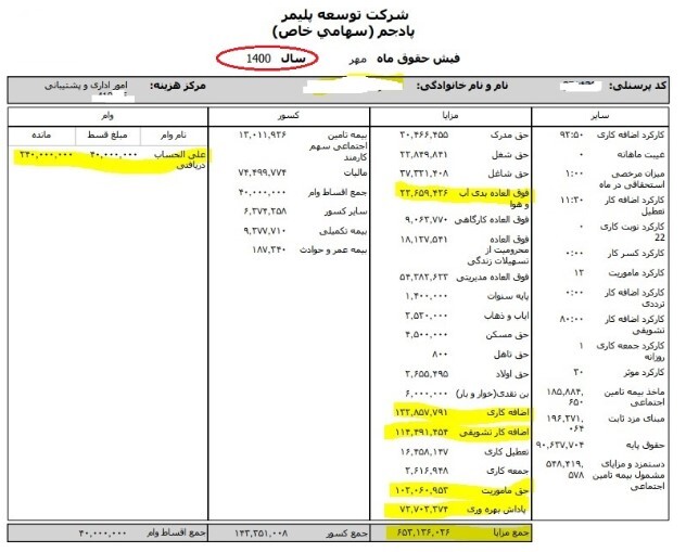 فیش حقوقی ۲۴۷ میلیونی؛ حقوق‌های نجومی مدیران پتروشیمی‌ها و فقر کارگران