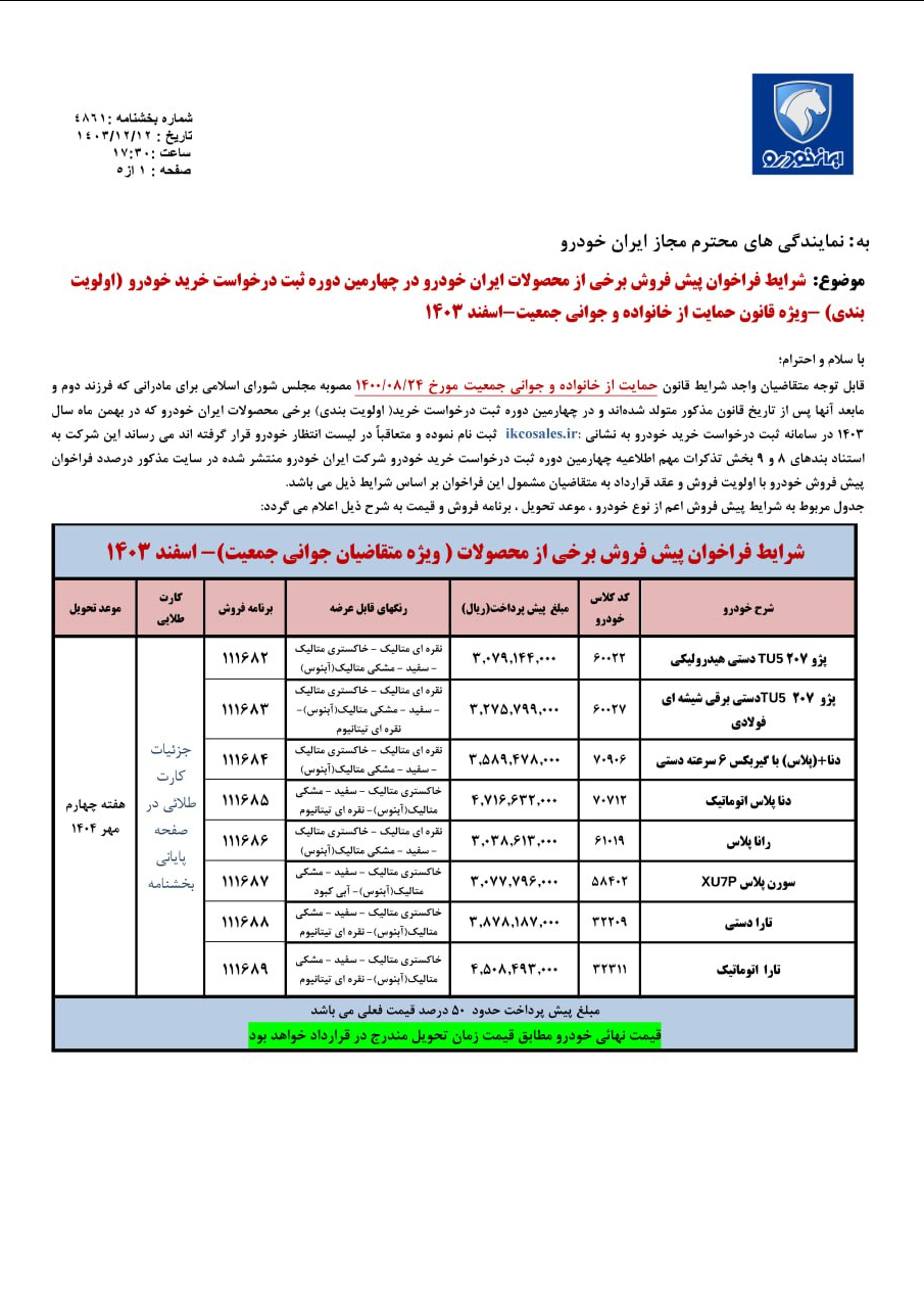 طرح پیش‌فروش جدید ایران خودرو +شرایط