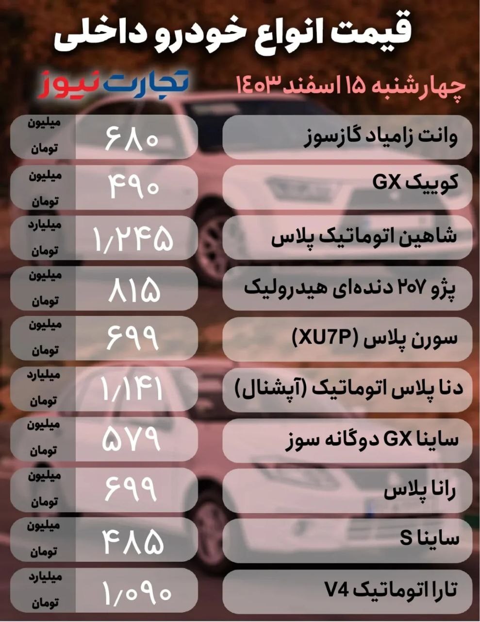 بازار خودرو؛ آخرین قیمت سورن، دنا و لاماری +جدول