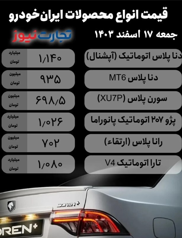 قیمت محصولات ایران خودرو +جدول