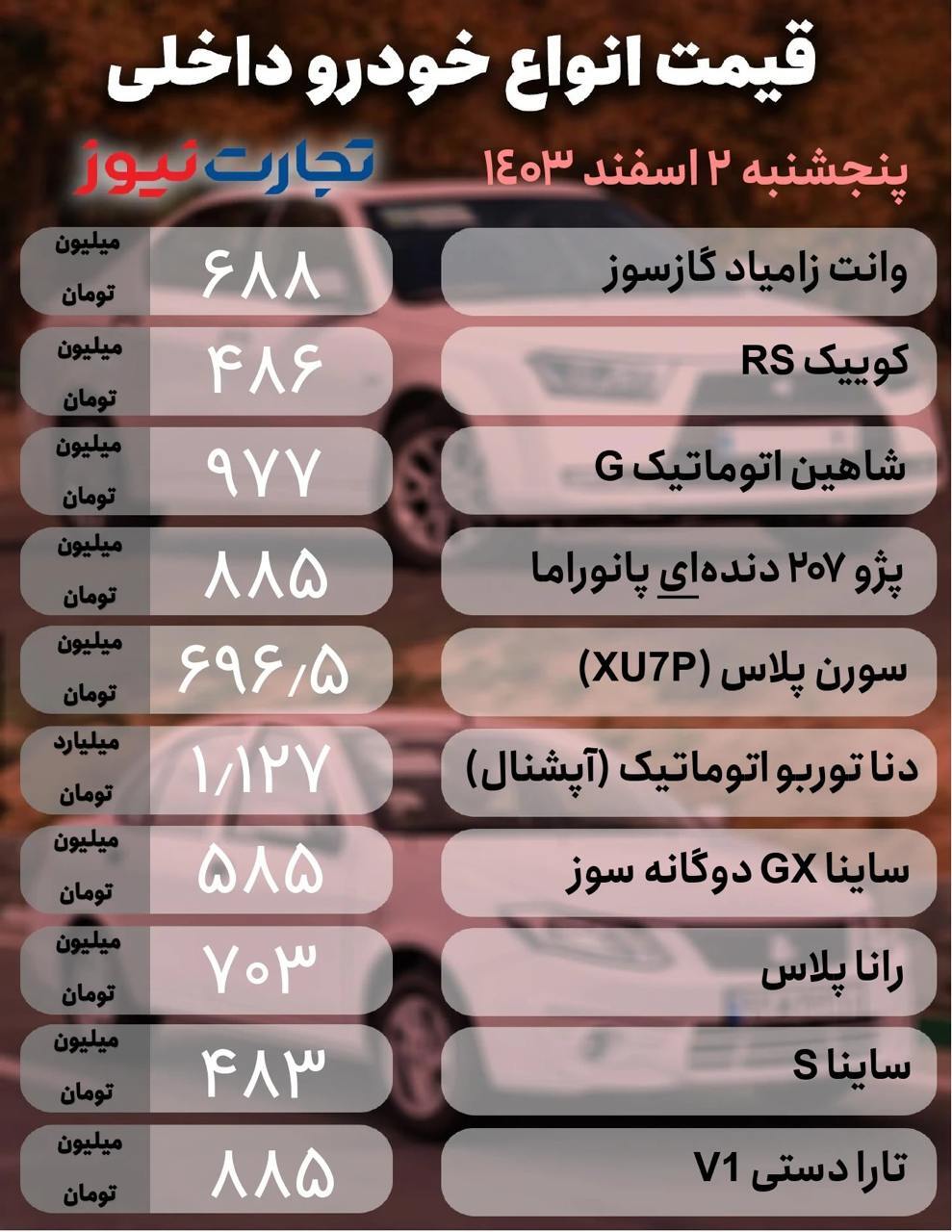 نوسان در بازار خودرو؛ کوییک و لاماری چند؟ +جدول