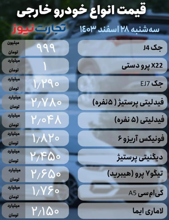 آخرین قیمت خودروهای داخلی و مونتاژی +جدول