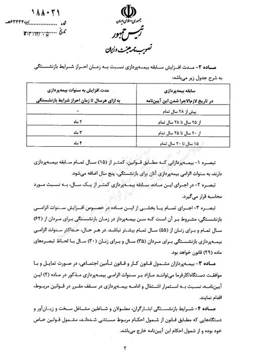 افزایش سن بازنشستگی ابلاغ شد