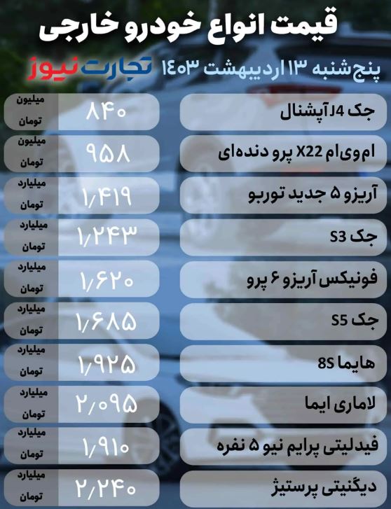 بازار خودرو؛ قیمت روز کوییک، تارا و لاماری +جدول