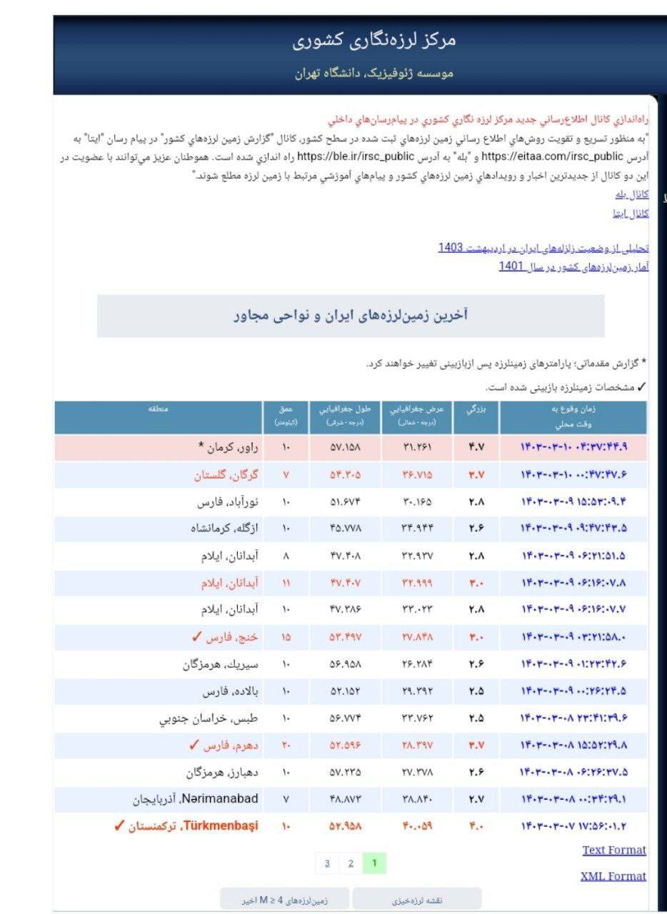زلزله ۴.۷ ریشتری راورِ کرمان را لرزاند