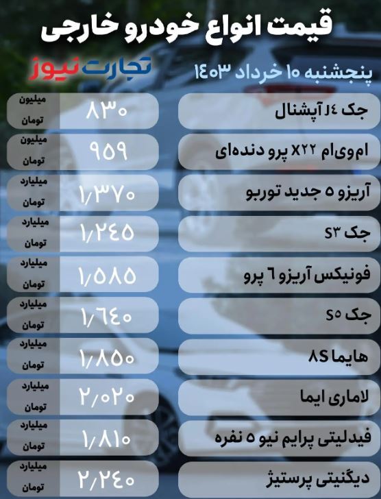 بازار خودرو ترمز برید؟ +جدول قیمت‌ها