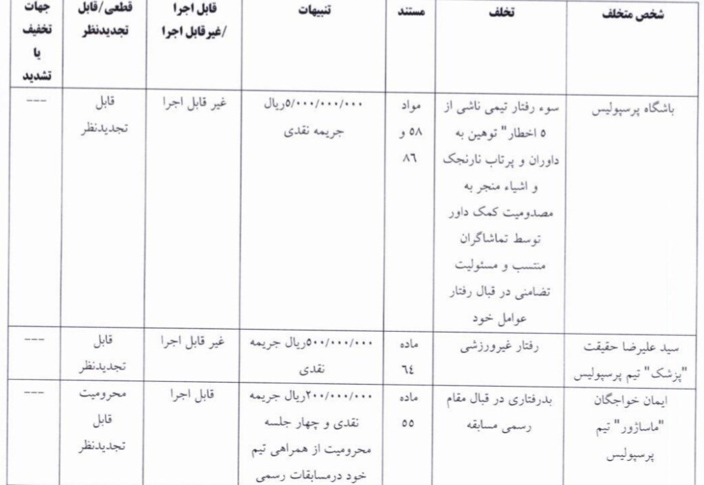 استقلال