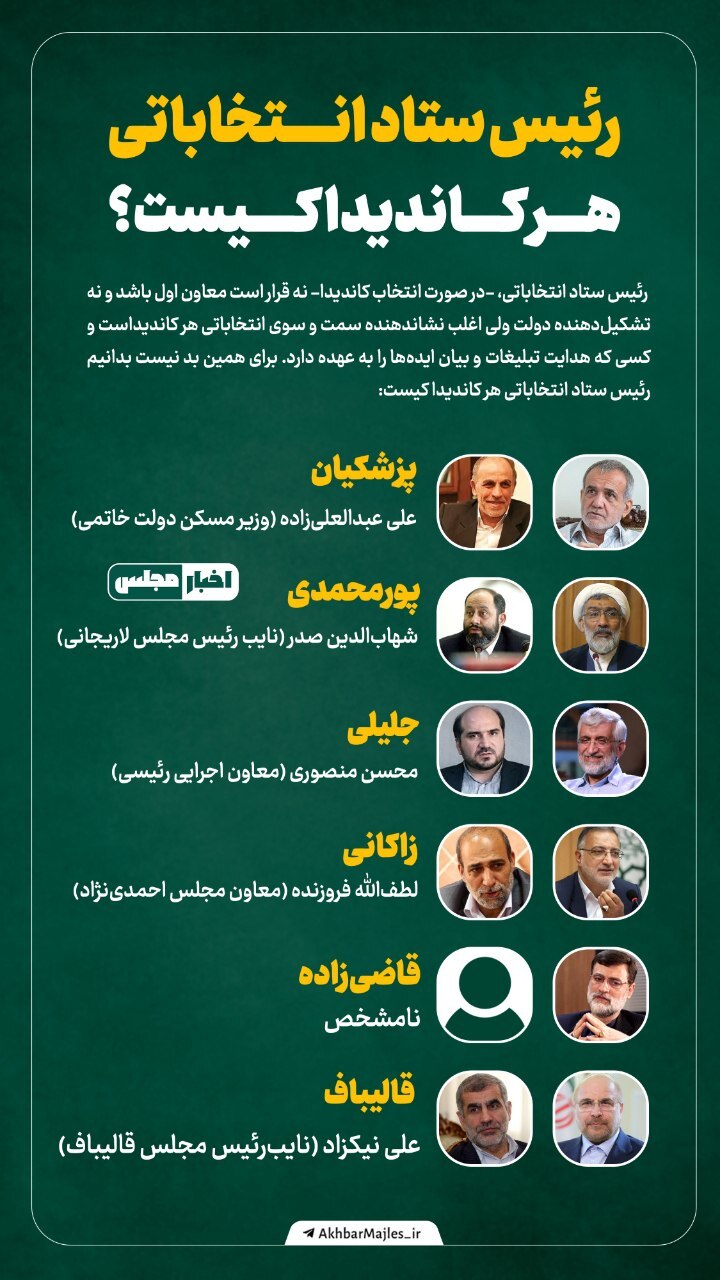 انتخابات ۸ تیر؛ حمایت حزب اعتدال و توسعه از پزشکیان/ باهنر از قالیباف حمایت کرد