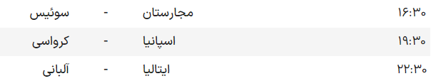 آتش‌بازی ژرمن‌ها در افتتاحیه یورو
