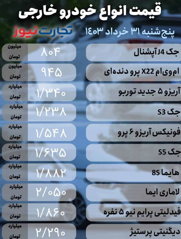 بازار خودرو