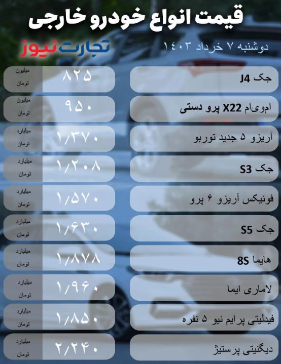 چراغِ خاموش بازار خودرو! +جدول قیمت‌ها
