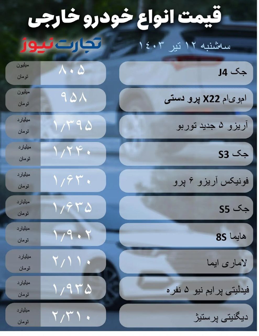 بازار خودرو