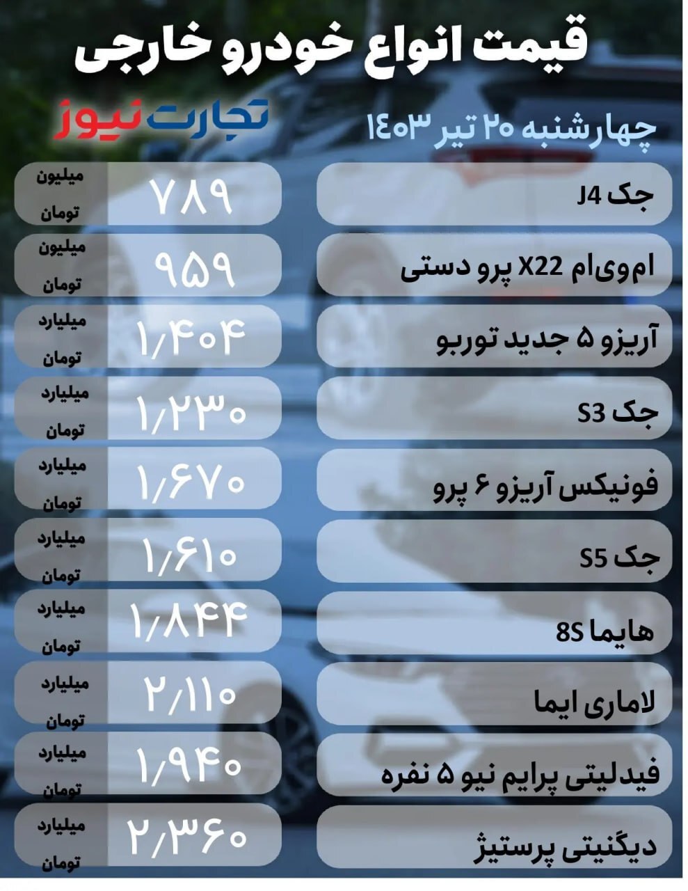 بازار خودرو؛ آخرین قیمت کوییک، تارا و لاماری +جدول