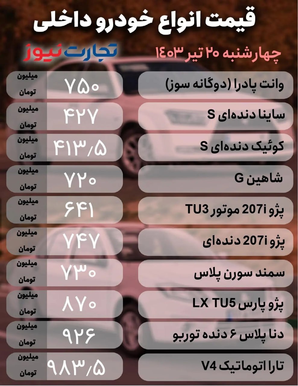 بازار خودرو؛ آخرین قیمت کوییک، تارا و لاماری +جدول