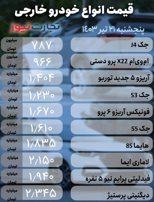بازار خودرو؛