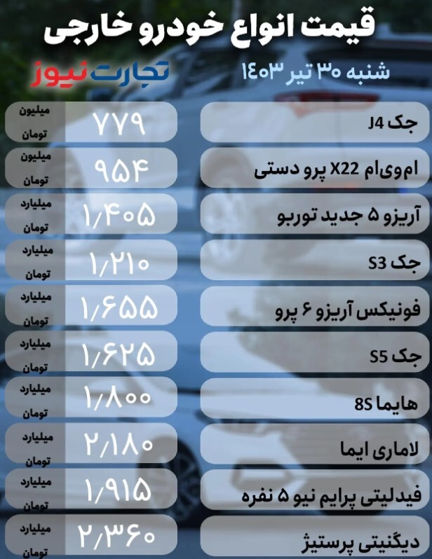 قیمت روز خودرو