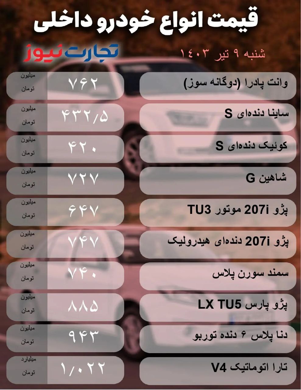 قیمت خودرو؛