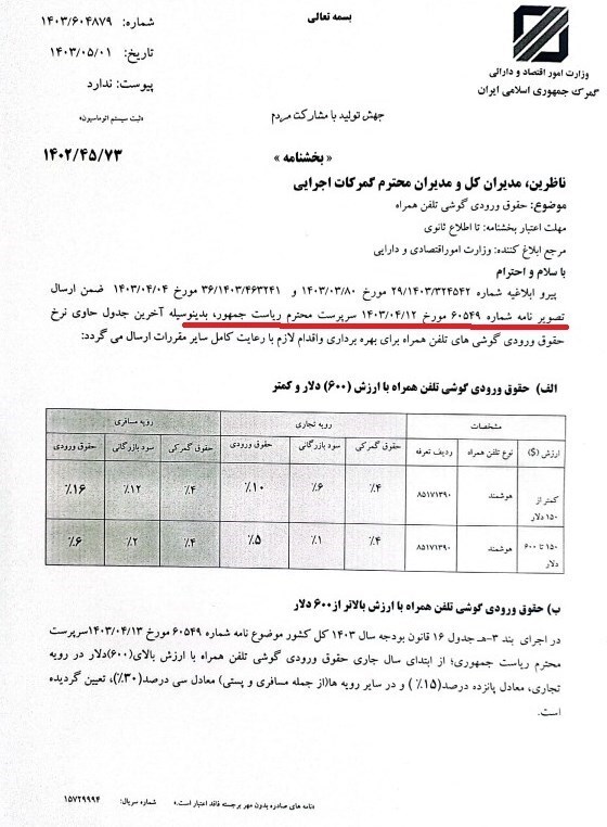 کاهش حقوق ورودی آیفون/ مدل ۱۴ همچنان ممنوع!