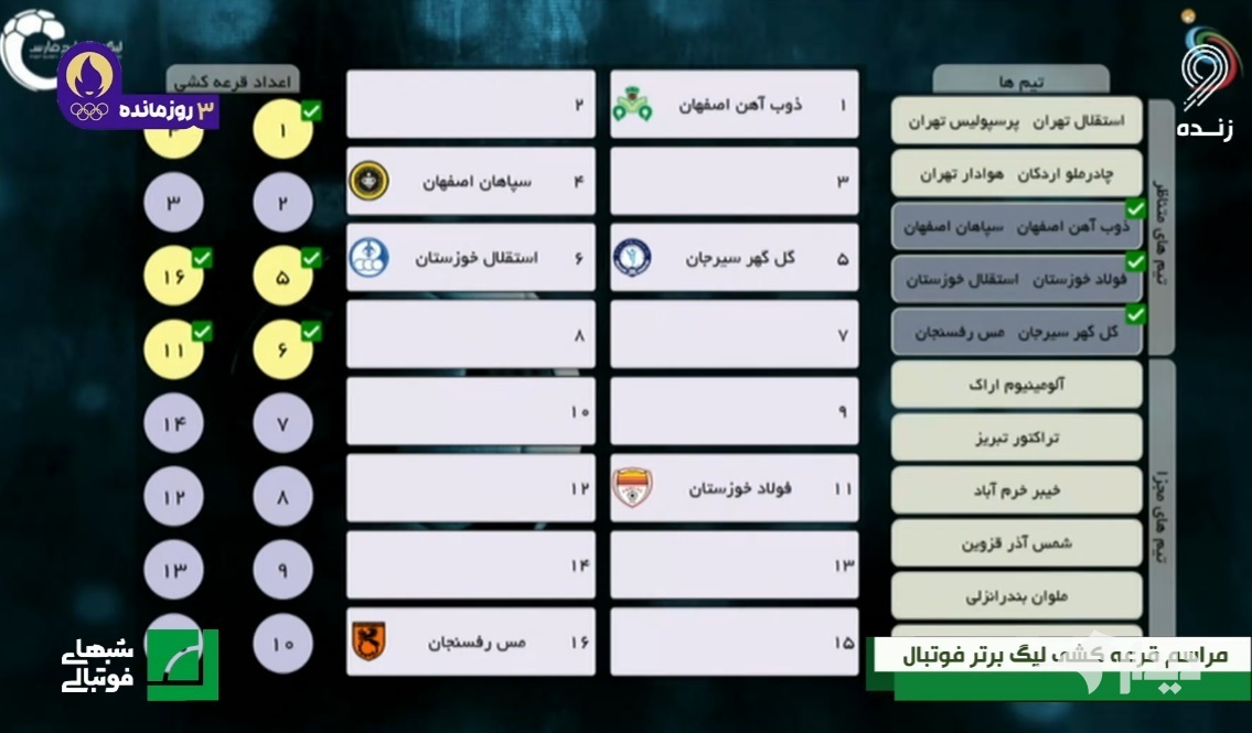 قرعه‌کشی لیگ برتر؛ دربی پایتخت در هفته