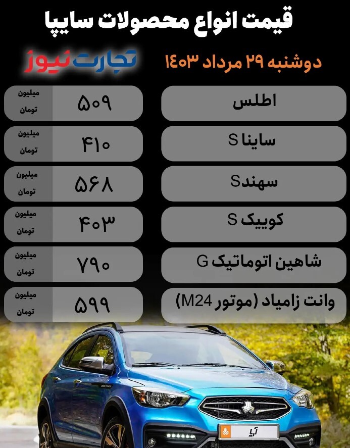 قیمت محصولات سایپا؛