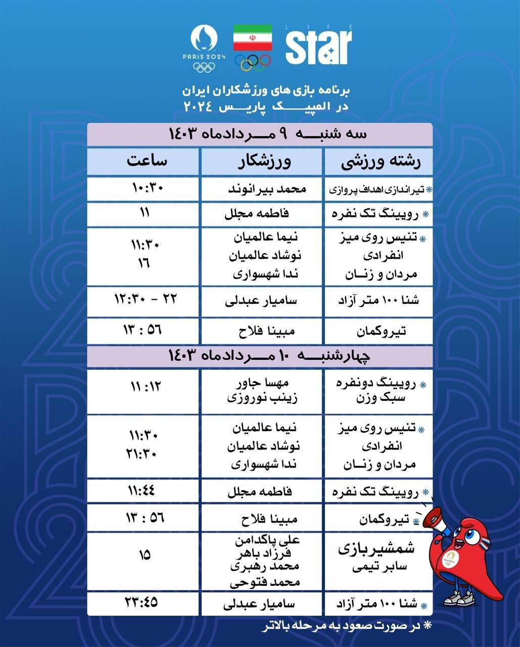 برنامه کامل ورزشکاران ایران در المپیک/ امروز مبینا فلاح