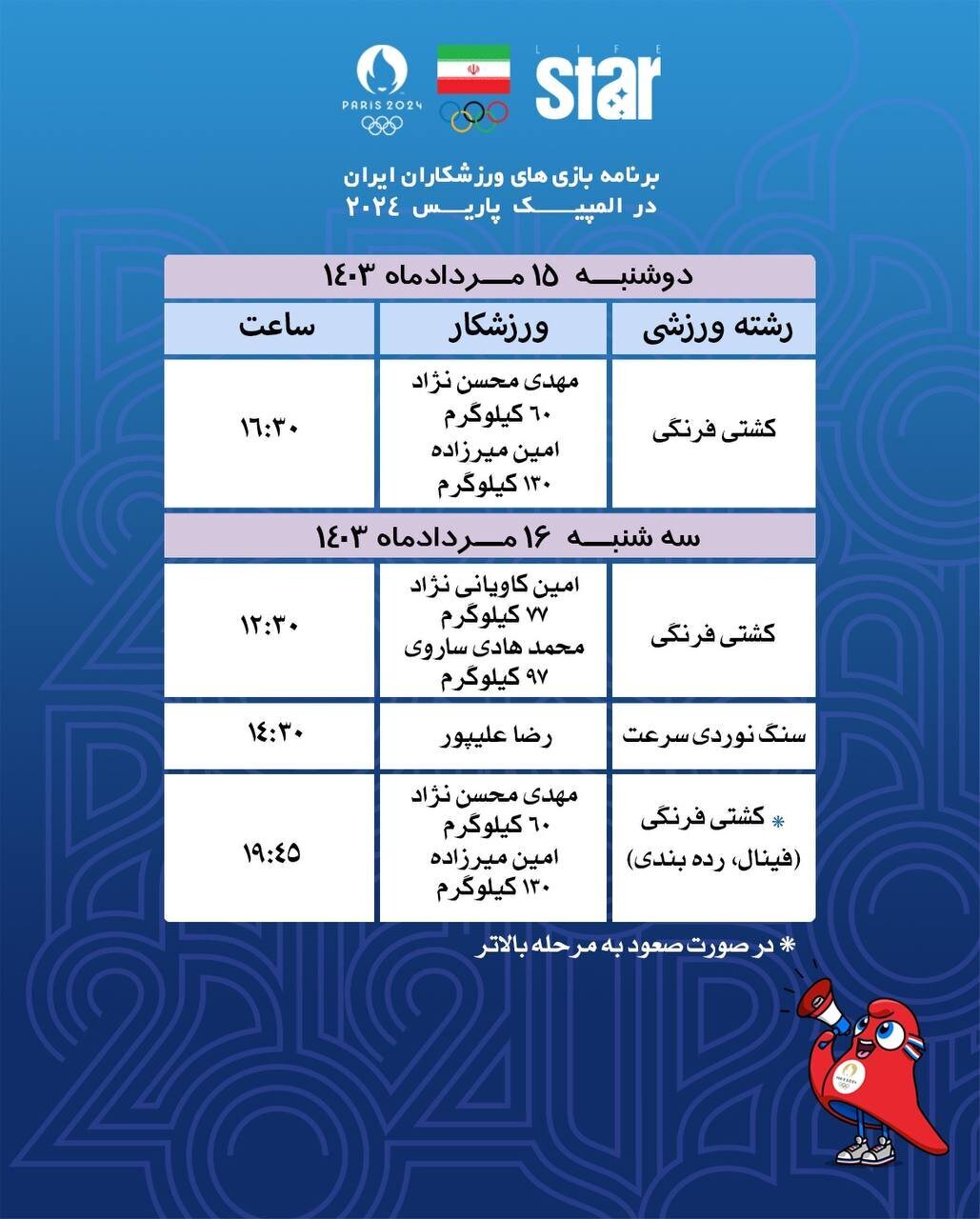 برنامه کامل ورزشکاران ایران در المپیک/ امروز مبینا فلاح