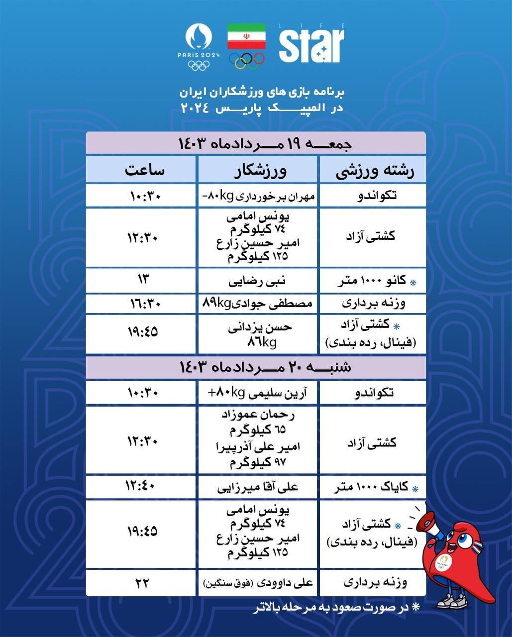 برنامه کامل ورزشکاران ایران در المپیک/ امروز مبینا فلاح