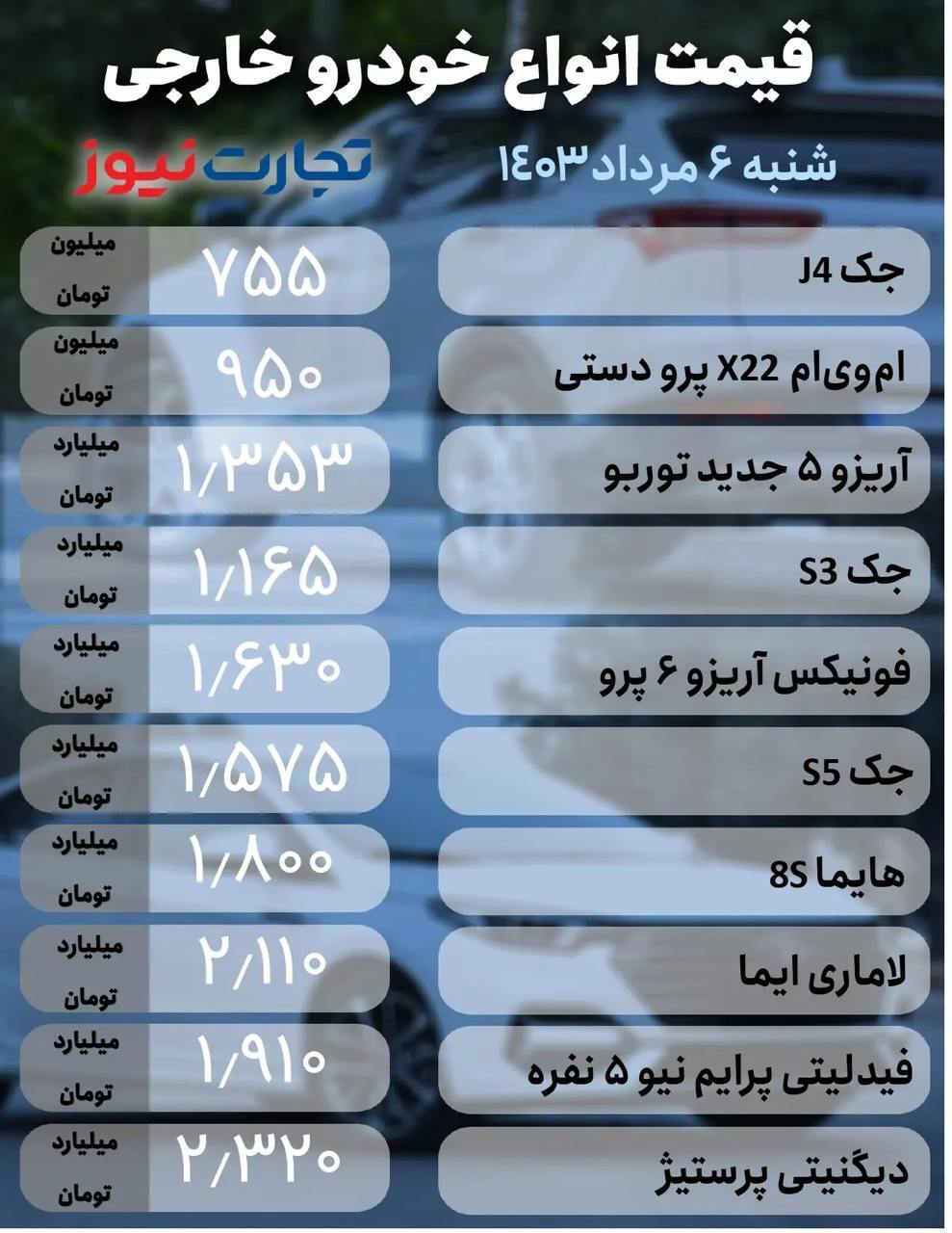 قیمت خودرو