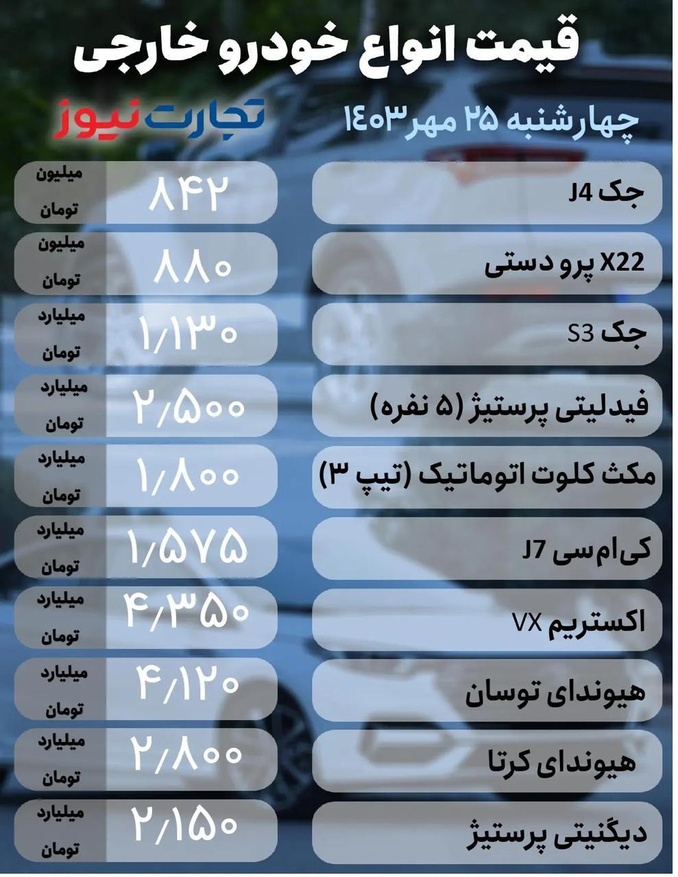 بازار خودرو