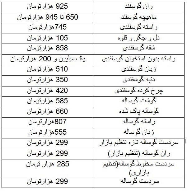 گوشت