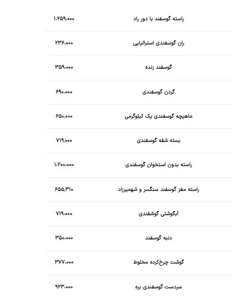 گوشت قرمز چند؟/