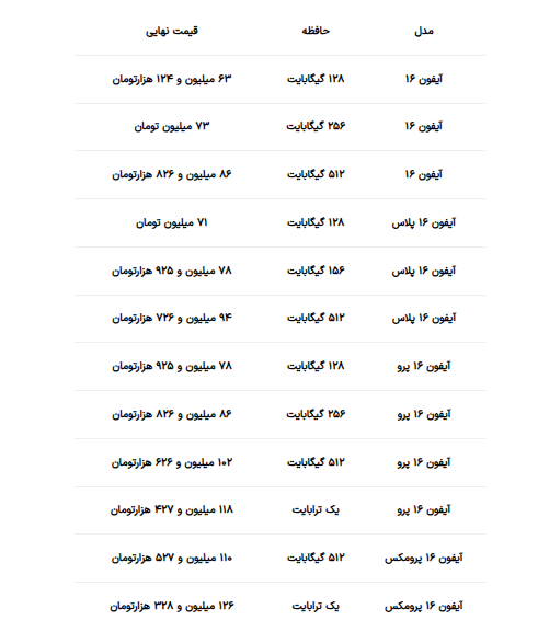 قیمت آیفون ۱۶ چند؟ +جدول
