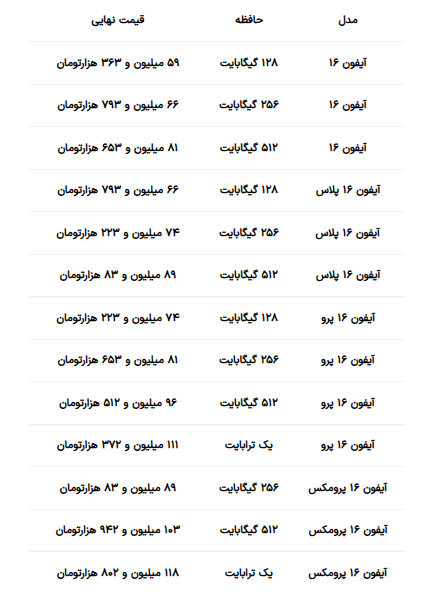 قیمت آیفون ۱۶ چند؟ +جدول