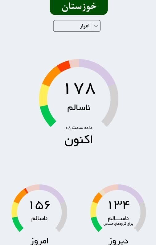 کمی هم به ریه‌های خوزستان توجه کنید