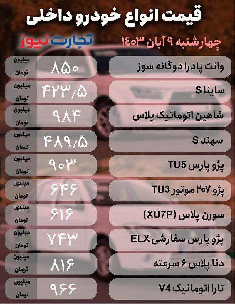 خودرو