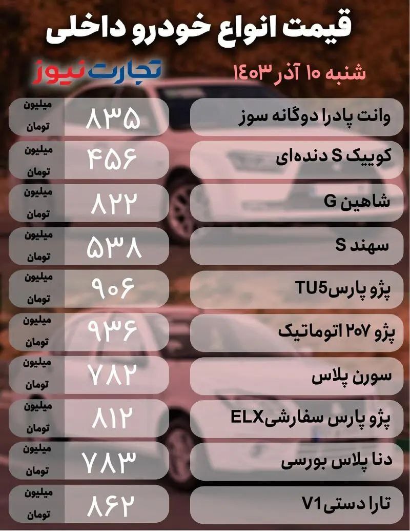 بازار خودرو؛ ثبات قیمت در تمام محصولات +جدول