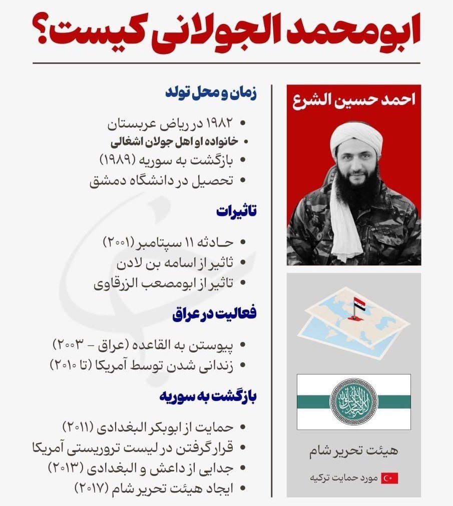 حکومت بشار اسد سقوط کرد/ نخست‌وزیر سوریه خواستار برگزاری انتخابات آزاد شد