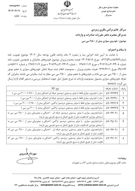لیست خودرو‌های وارداتی ممنوعه اعلام شد