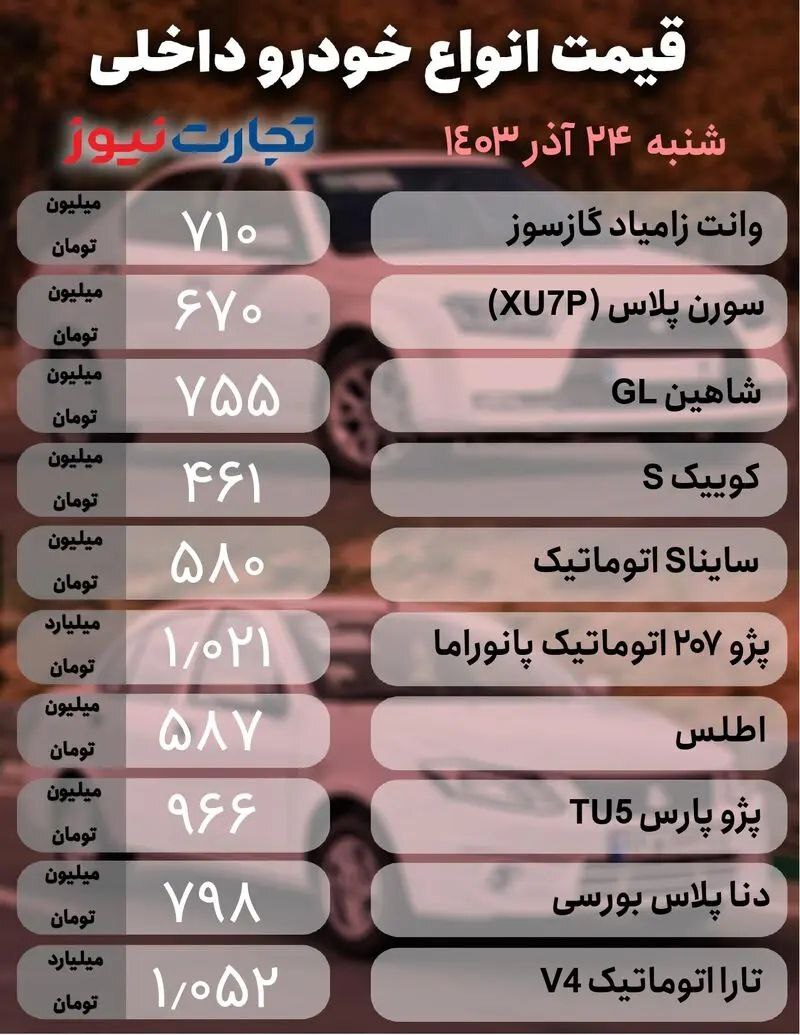قیمت خودروهای داخلی و مونتاژی +جدول