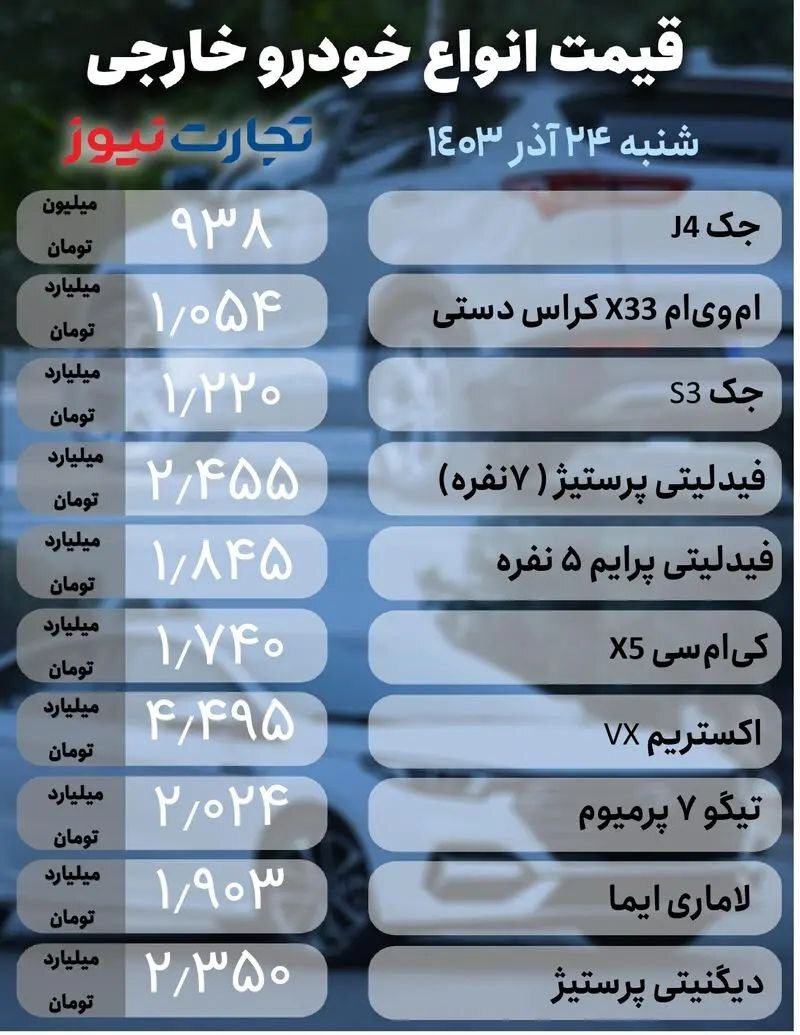 قیمت خودروهای داخلی و مونتاژی +جدول