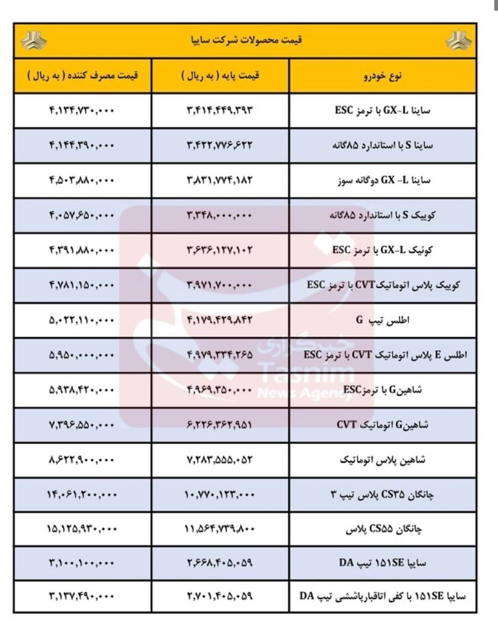 قیمت جدید محصولات سایپا +جدول